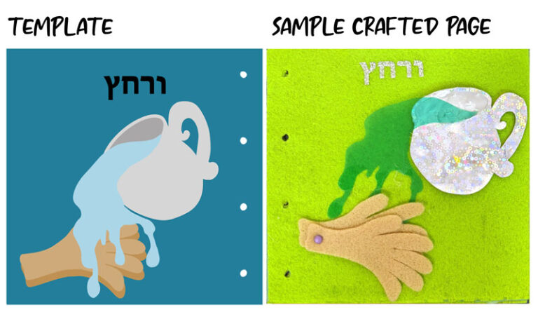 sensory-haggadah-template-an-interactive-quiet-book