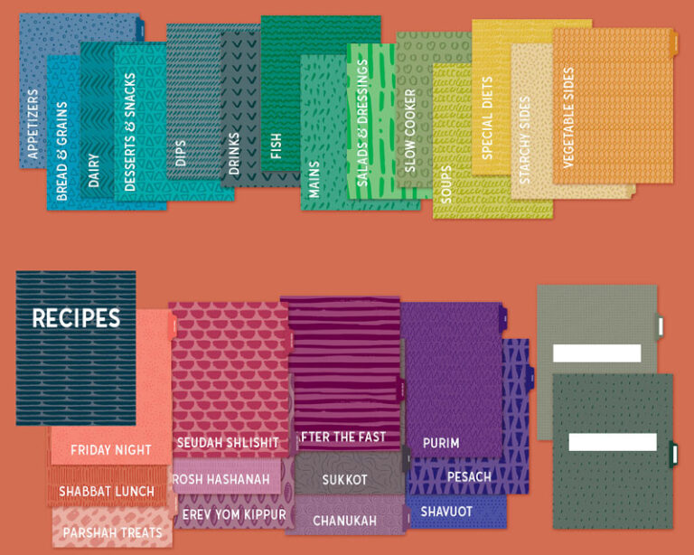 Printable Jewish Recipe Binder Jewish Moms & Crafters