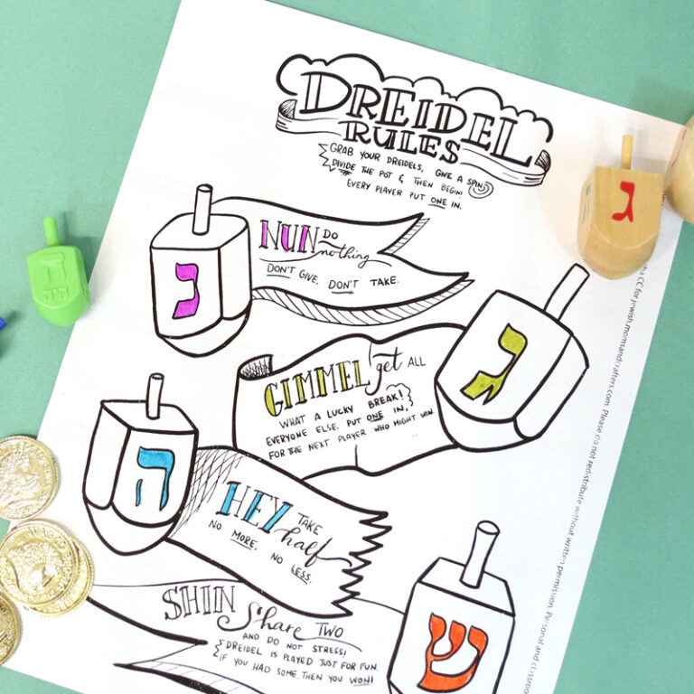 Dreidel Rules Printable How to Play Dreidel