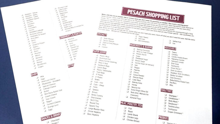 Master Shopping List for Passover