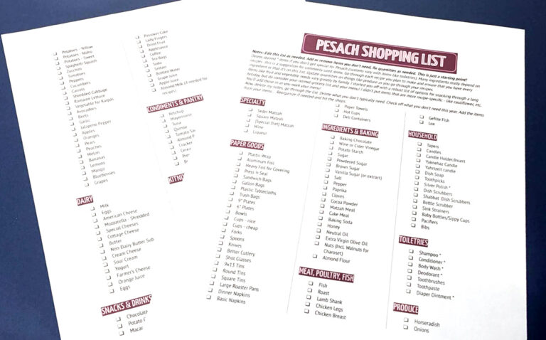 Master Shopping List for Passover