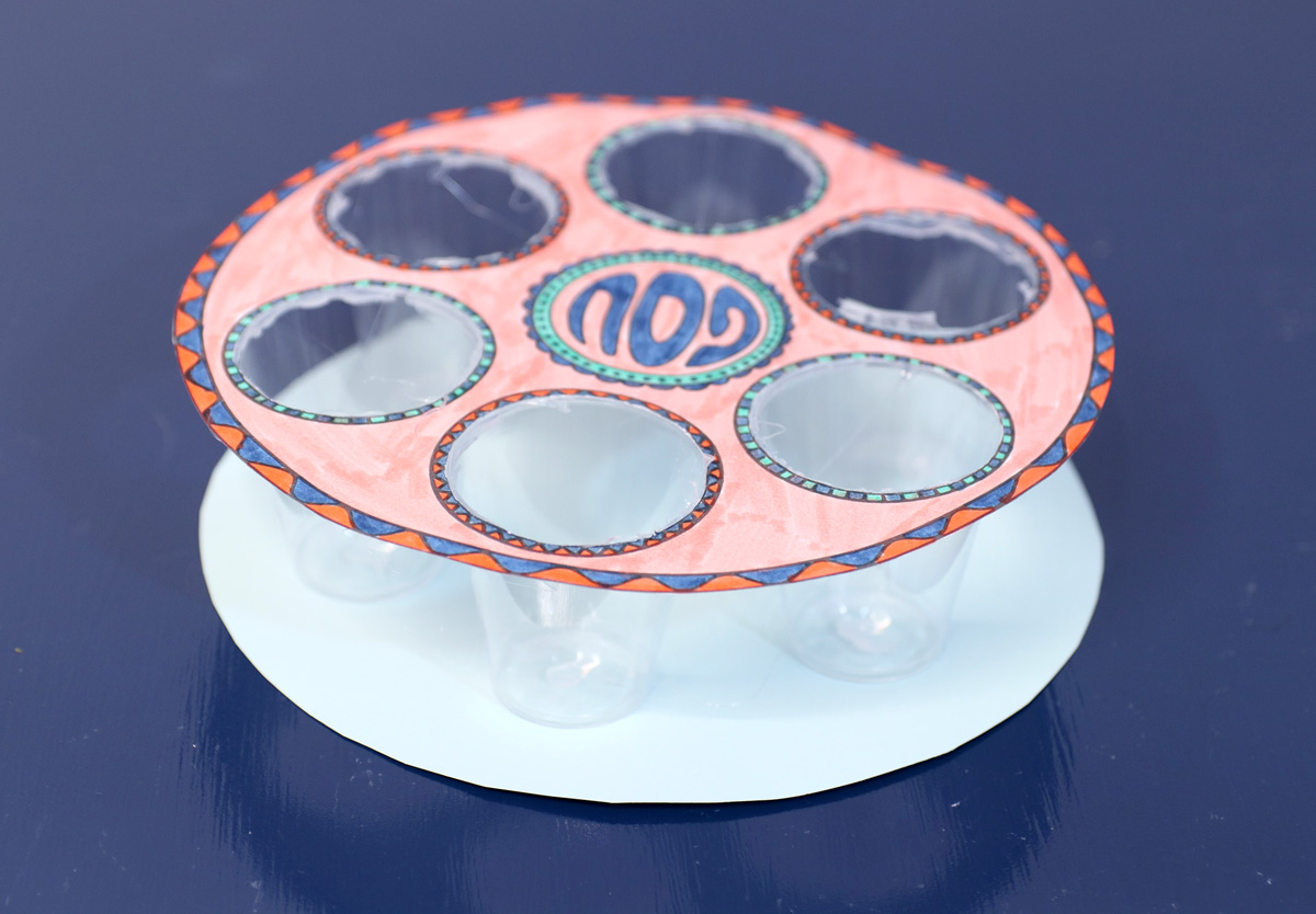 Seder Plate Templates Jewish Moms Crafters