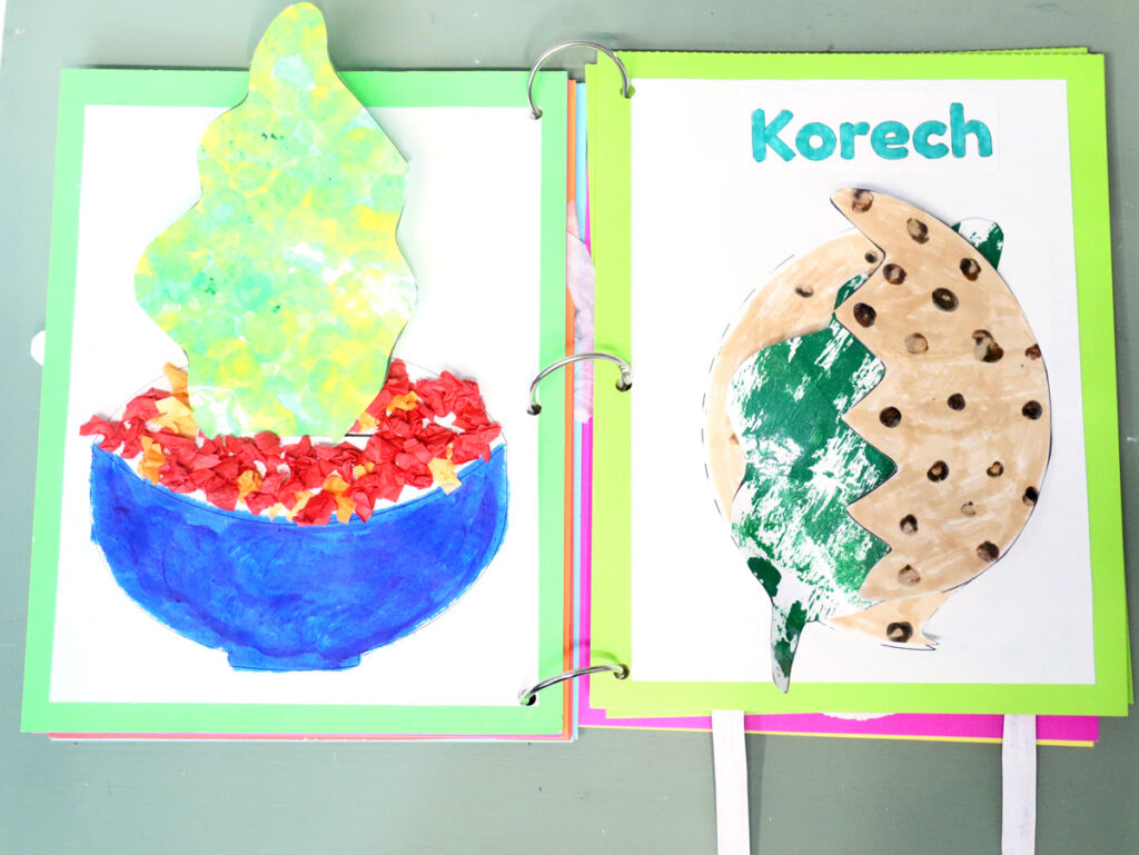 Kids' Interactive Haggadah Craft Template - Jewish Moms &amp; Crafters